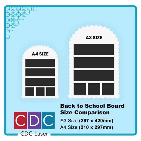 ADD IN SLIDE 2 - FOR ALL WHITE PRODUCT