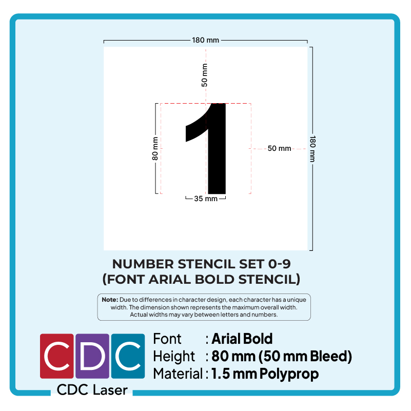 2. SLIDE 2 - 0 TO 9 - NUMBER STENCIL (80mm Arial Bold)