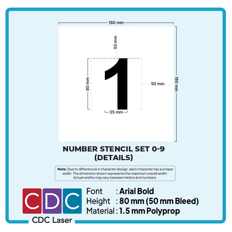 SLIDE 1.B - 0 TO 9 - NUMBER STENCIL (80mm Arial Bold)0